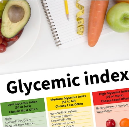 Glycemic index chart beside produce.