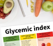 Glycemic index chart beside produce.