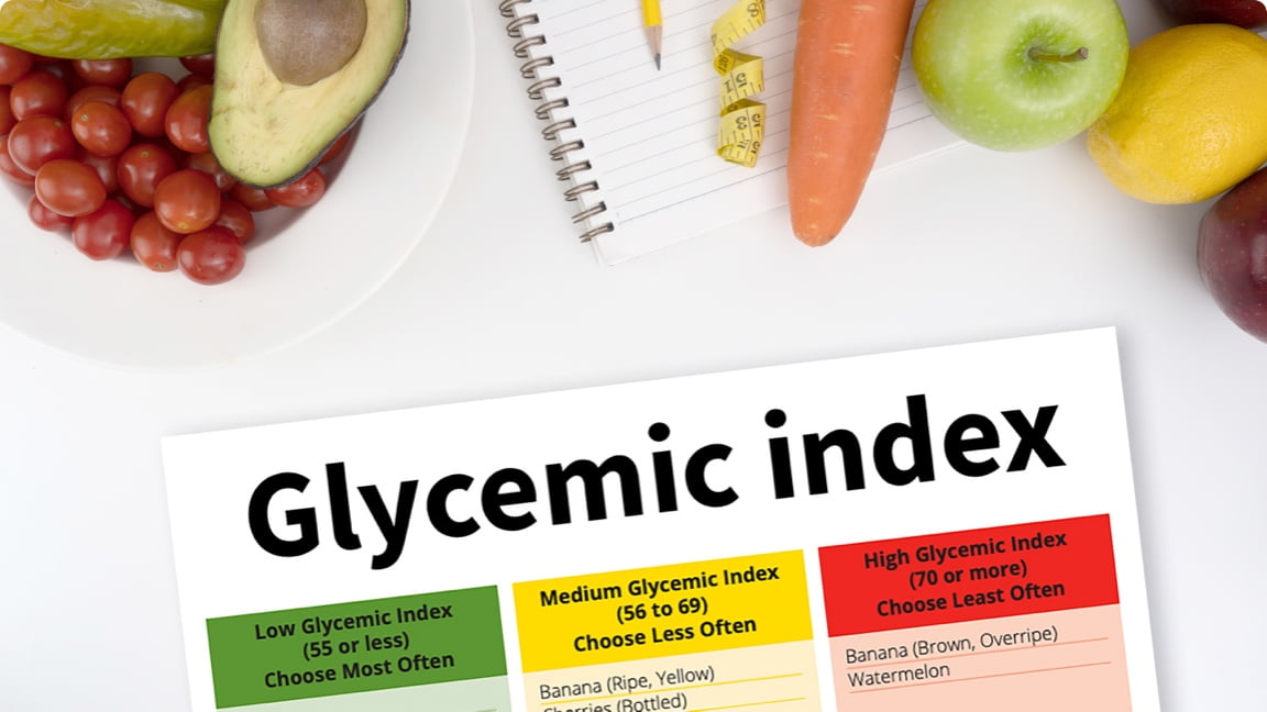 Glycemic index chart beside produce