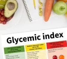 Glycemic index chart beside produce.
